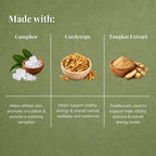 Revitalizing Cream