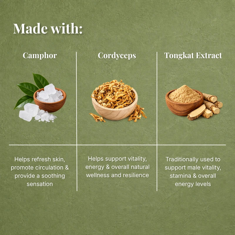 Revitalizing Cream
